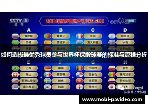 如何选拔最优秀球员参与世界杯保龄球赛的标准与流程分析