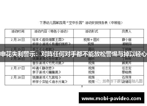 申花失利警示：对阵任何对手都不能放松警惕与掉以轻心