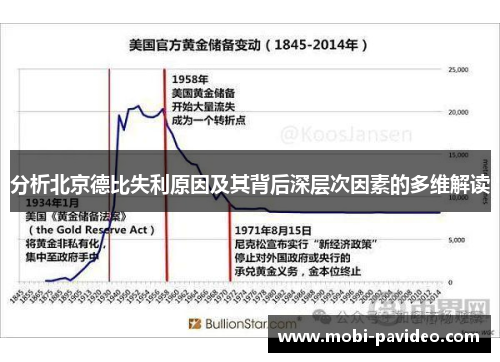 分析北京德比失利原因及其背后深层次因素的多维解读