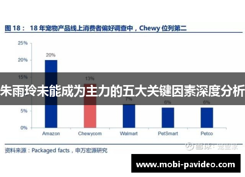 朱雨玲未能成为主力的五大关键因素深度分析
