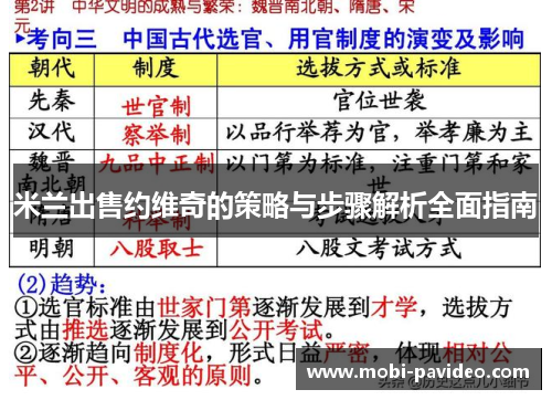 米兰出售约维奇的策略与步骤解析全面指南 米兰出售约维奇的策略与步骤解析全面指南