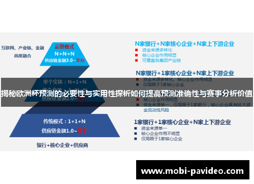 揭秘欧洲杯预测的必要性与实用性探析如何提高预测准确性与赛事分析价值
