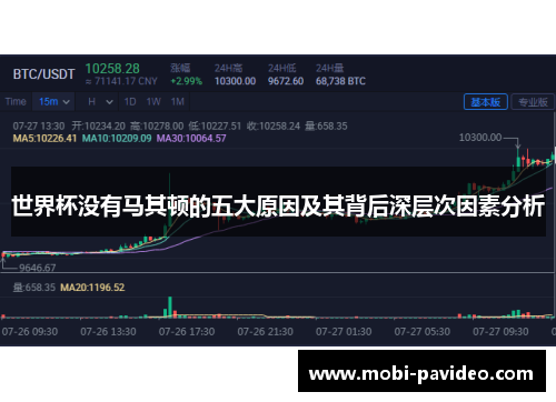 世界杯没有马其顿的五大原因及其背后深层次因素分析
