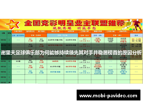 谢里夫足球俱乐部为何能够持续领先其对手并稳居榜首的原因分析