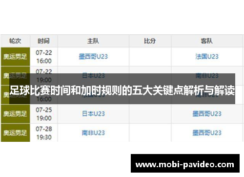 足球比赛时间和加时规则的五大关键点解析与解读