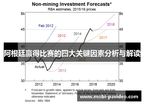 阿根廷赢得比赛的四大关键因素分析与解读