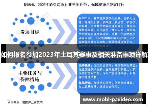 如何报名参加2023年土耳其赛事及相关准备事项详解