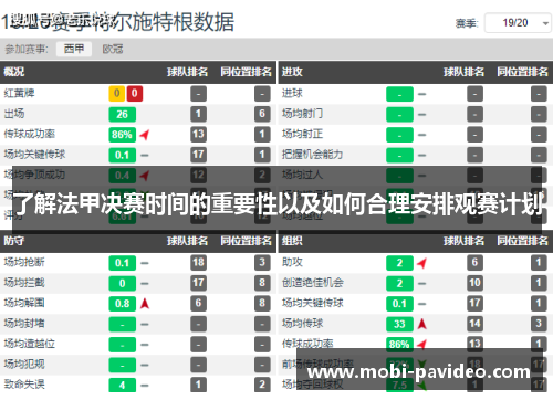 了解法甲决赛时间的重要性以及如何合理安排观赛计划