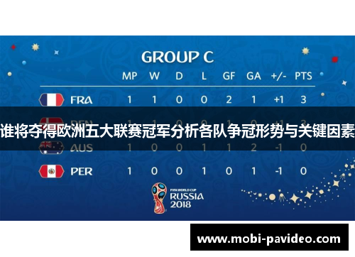 谁将夺得欧洲五大联赛冠军分析各队争冠形势与关键因素 谁将夺得欧洲五大联赛冠军分析各队争冠形势与关键因素