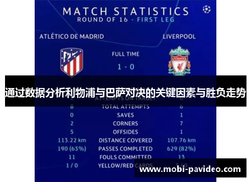 通过数据分析利物浦与巴萨对决的关键因素与胜负走势